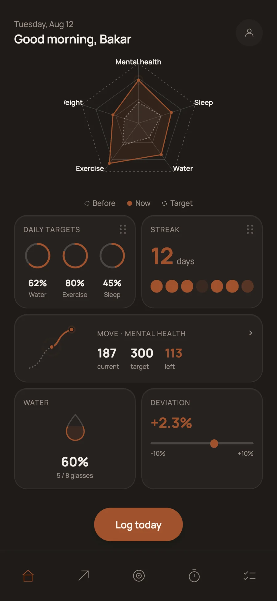 Reflet Home screen with a spider chart, daily targets, streak and Move summary